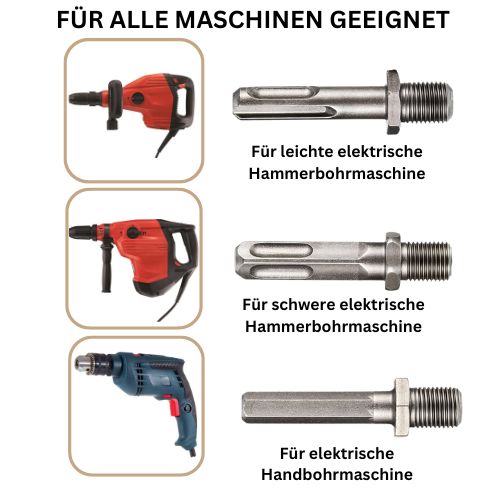 Profibohrer - das Original