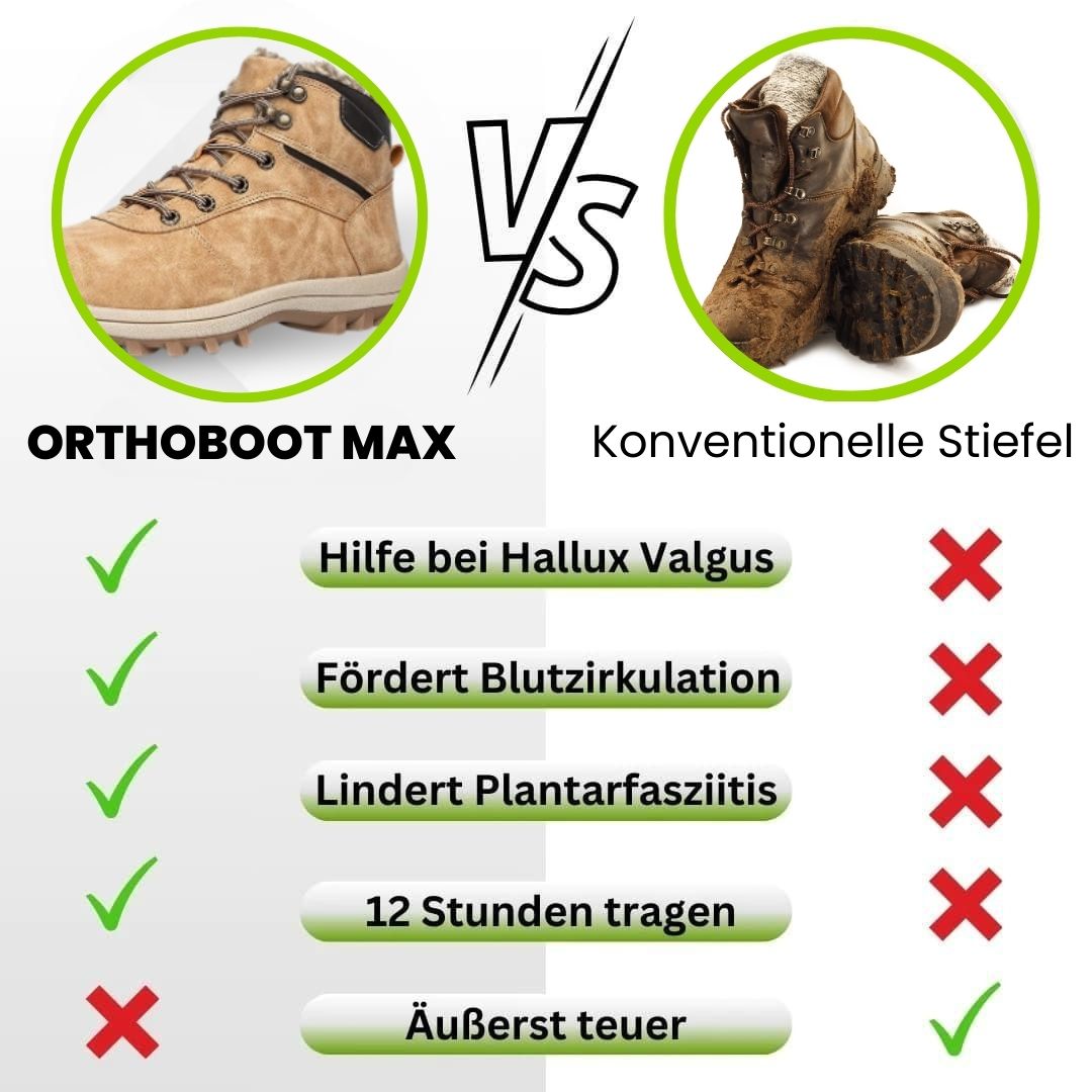OrthoBoot Max Stiefel