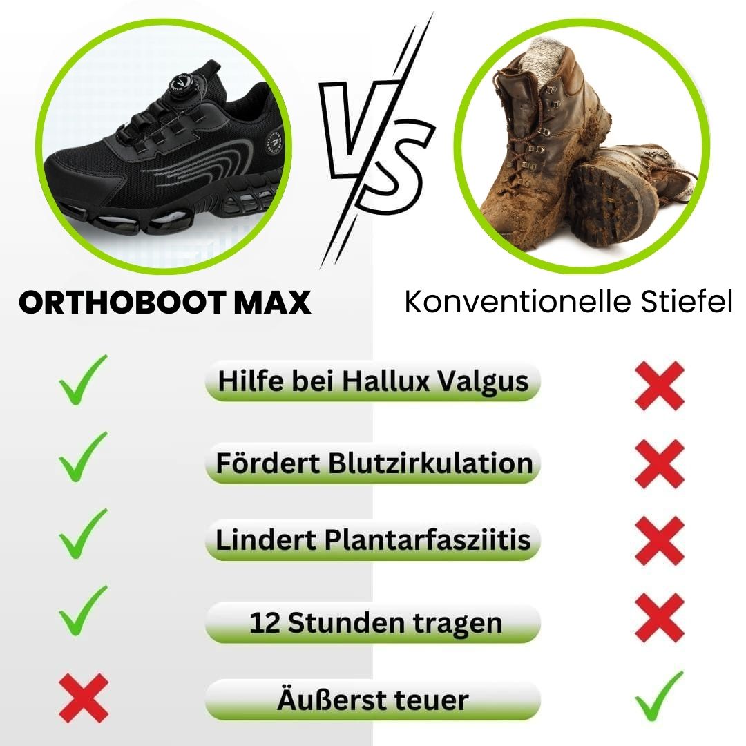 SafeStep - Schuh