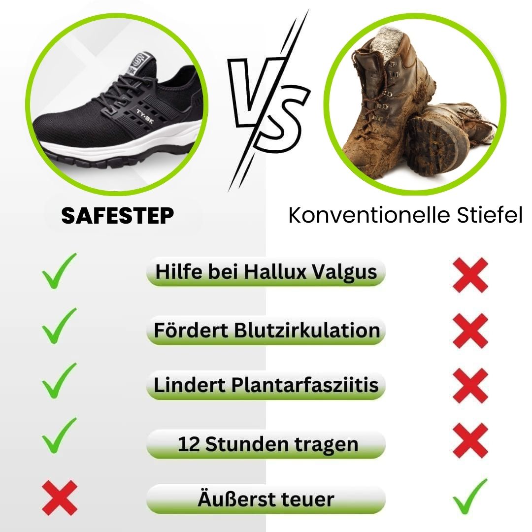 OrthoSafe Schuhe