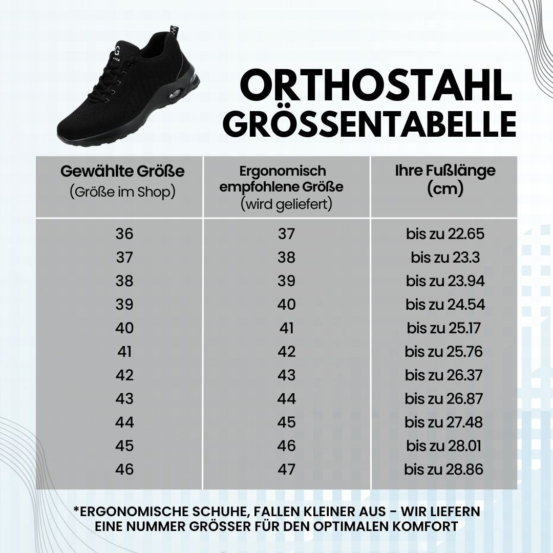Orthostahl - Schuh