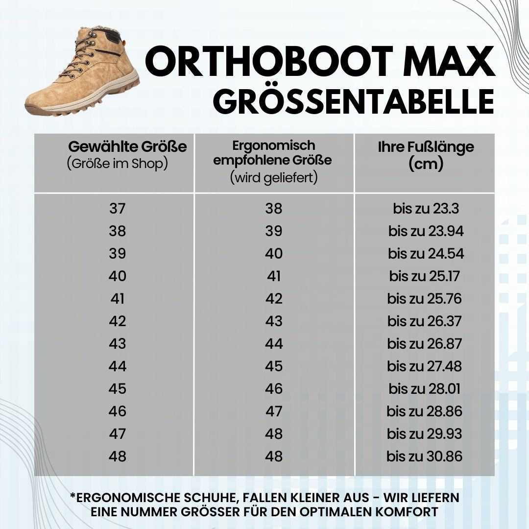 OrthoBoot Max Stiefel