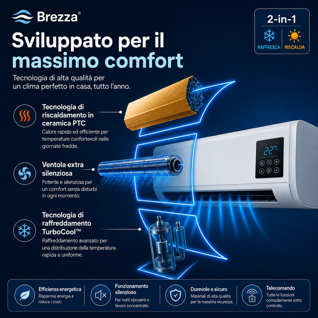 Brezza Pro – Condizionatore Portatile & Riscaldatore senza Installazione | 2-in-1