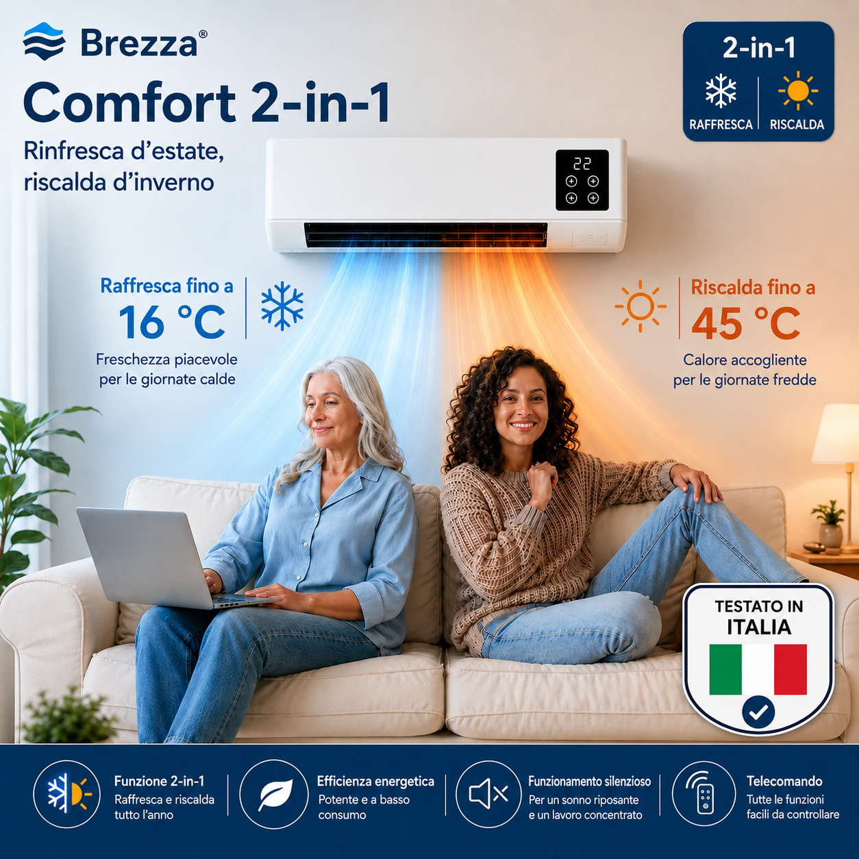 Brezza Pro – Condizionatore Portatile & Riscaldatore senza Installazione | 2-in-1