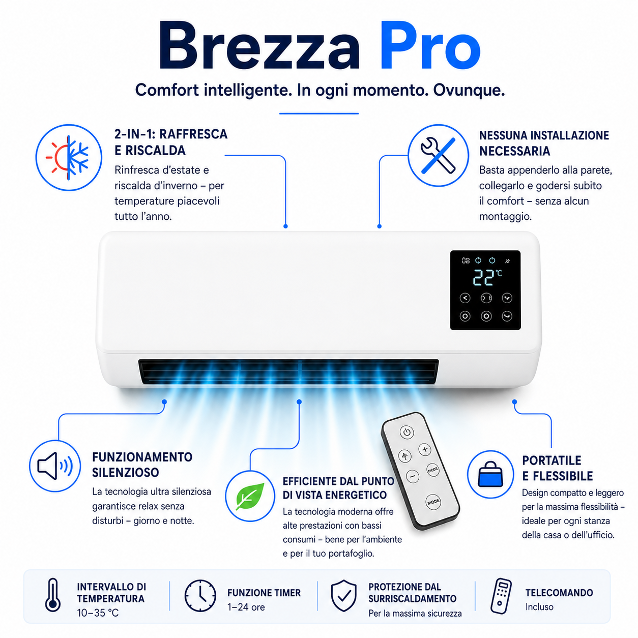 Brezza Pro – Condizionatore Portatile & Riscaldatore senza Installazione | 2-in-1
