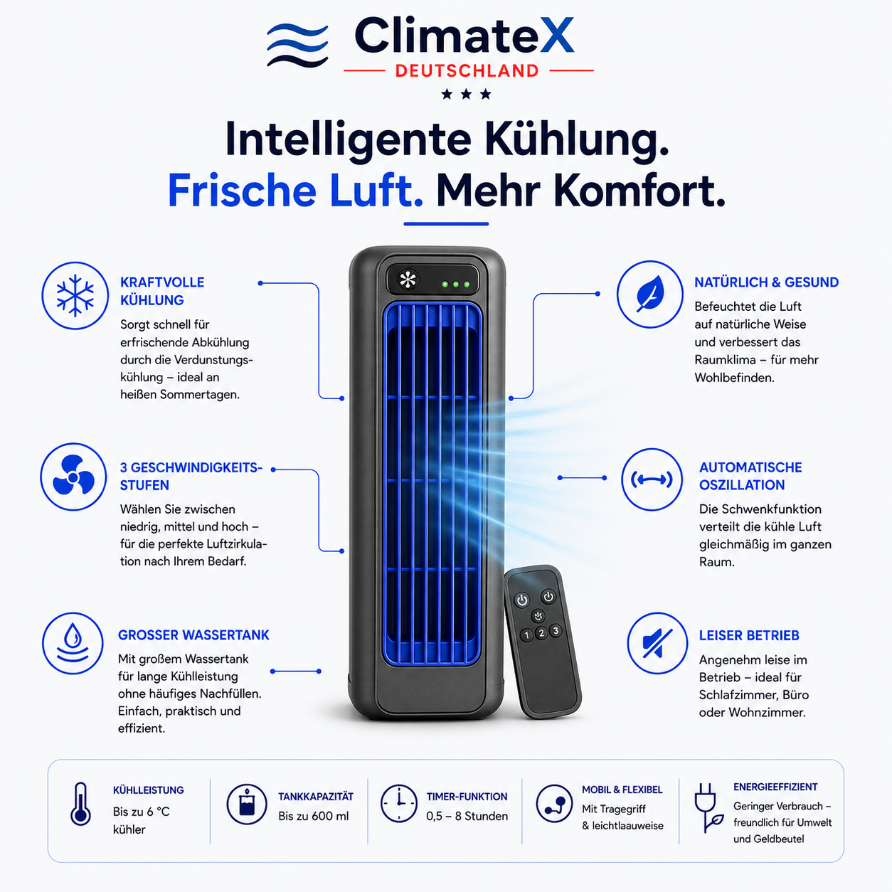 ClimateX - Mobile Klimakühler – Keine Installation nötig | Kühlt sofort mit einem Druck