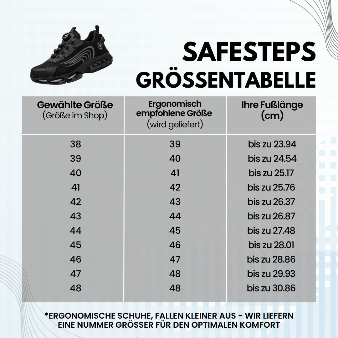 SafeStep - Schuh