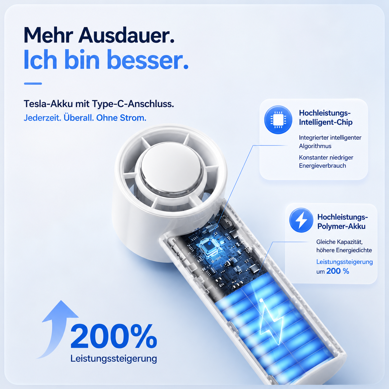 EisLuft Pro - Persönlicher Ventilator mit aktiver Sofortkühlung — 199 Stufen, ein Knopfdruck, sofort spürbar kühler.