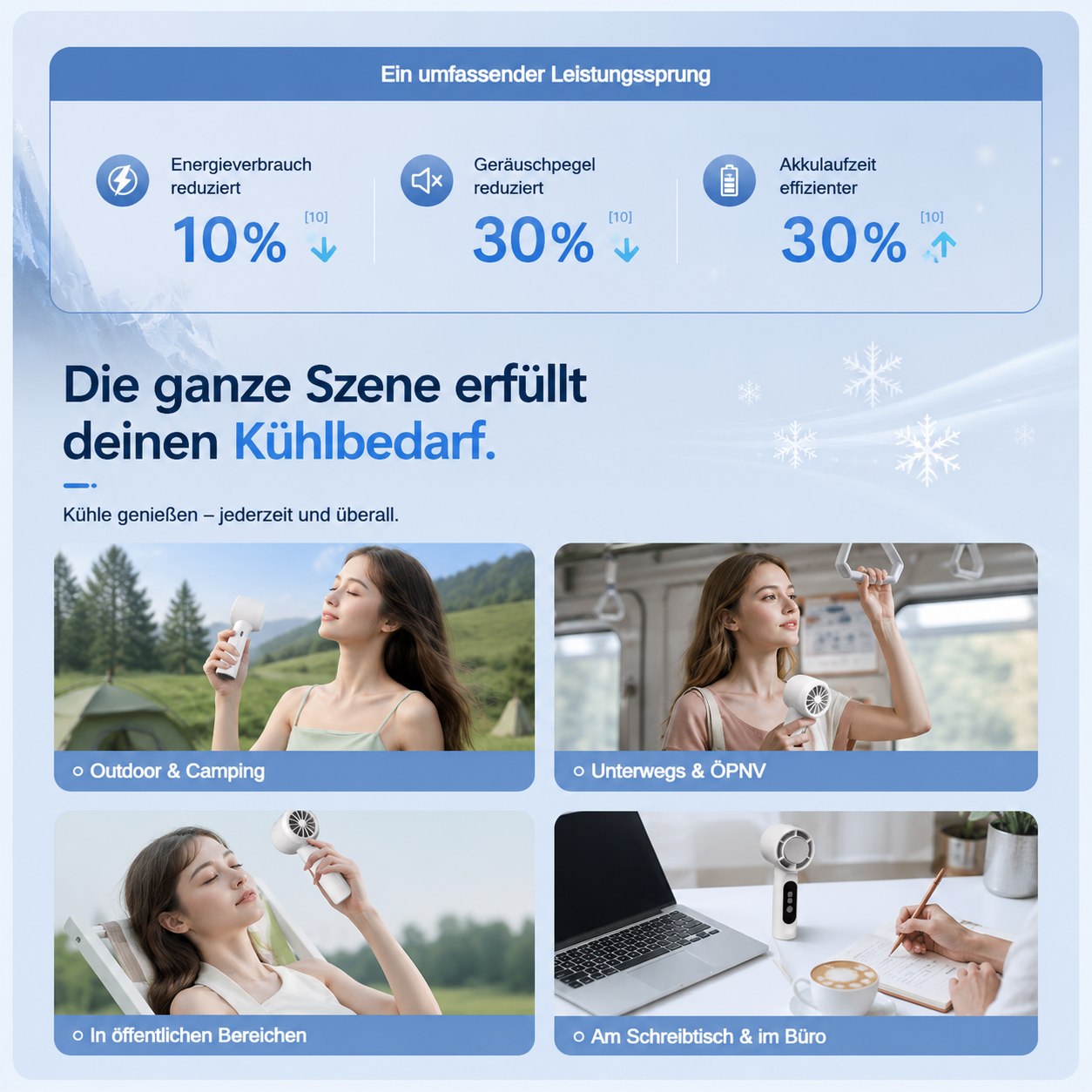 EisLuft Pro - Persönlicher Ventilator mit aktiver Sofortkühlung — 199 Stufen, ein Knopfdruck, sofort spürbar kühler.