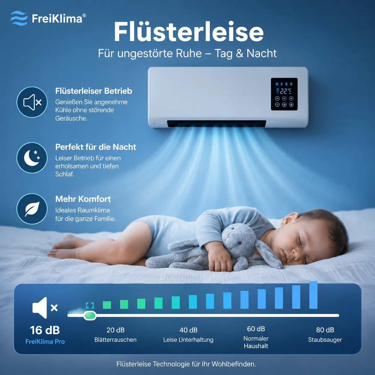FreiKlima Pro – Tragbare Klimaanlage & Heizung ohne Installation | 2-in-1 | Bis 51 m²
