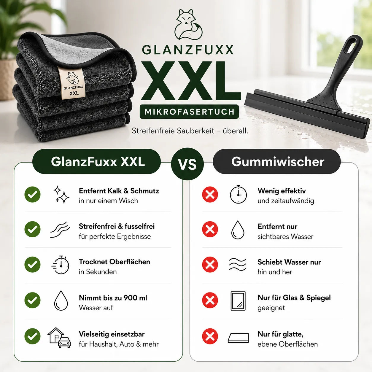 GlanzFuxx XXL – Das XXL Mikrofasertuch für perfekten Glanz