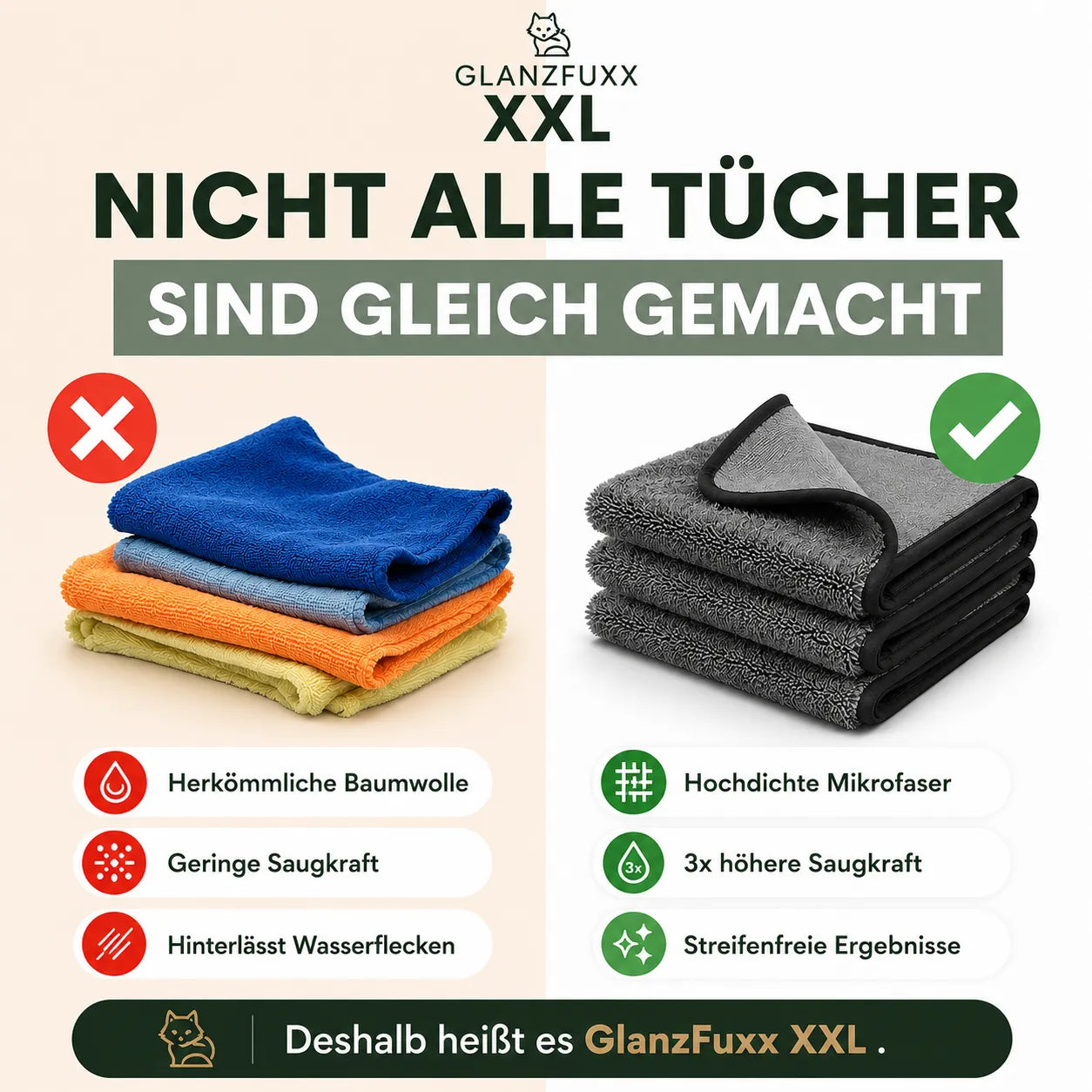 GlanzFuxx XXL – Das XXL Mikrofasertuch für perfekten Glanz