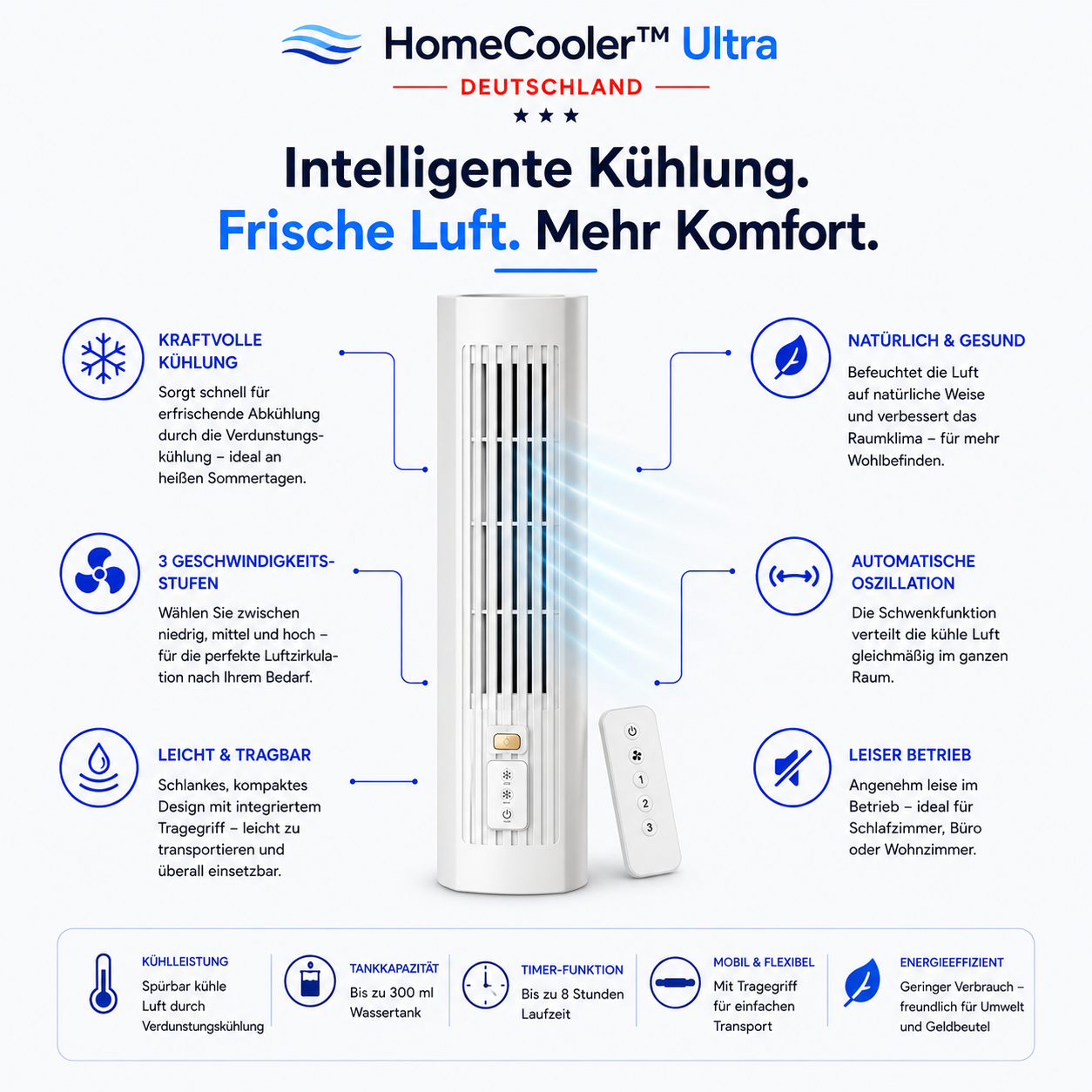 HomeCooler™ Ultra - Mobile Klimaanlage – Keine Installation nötig | Kühlt sofort mit einem Druck