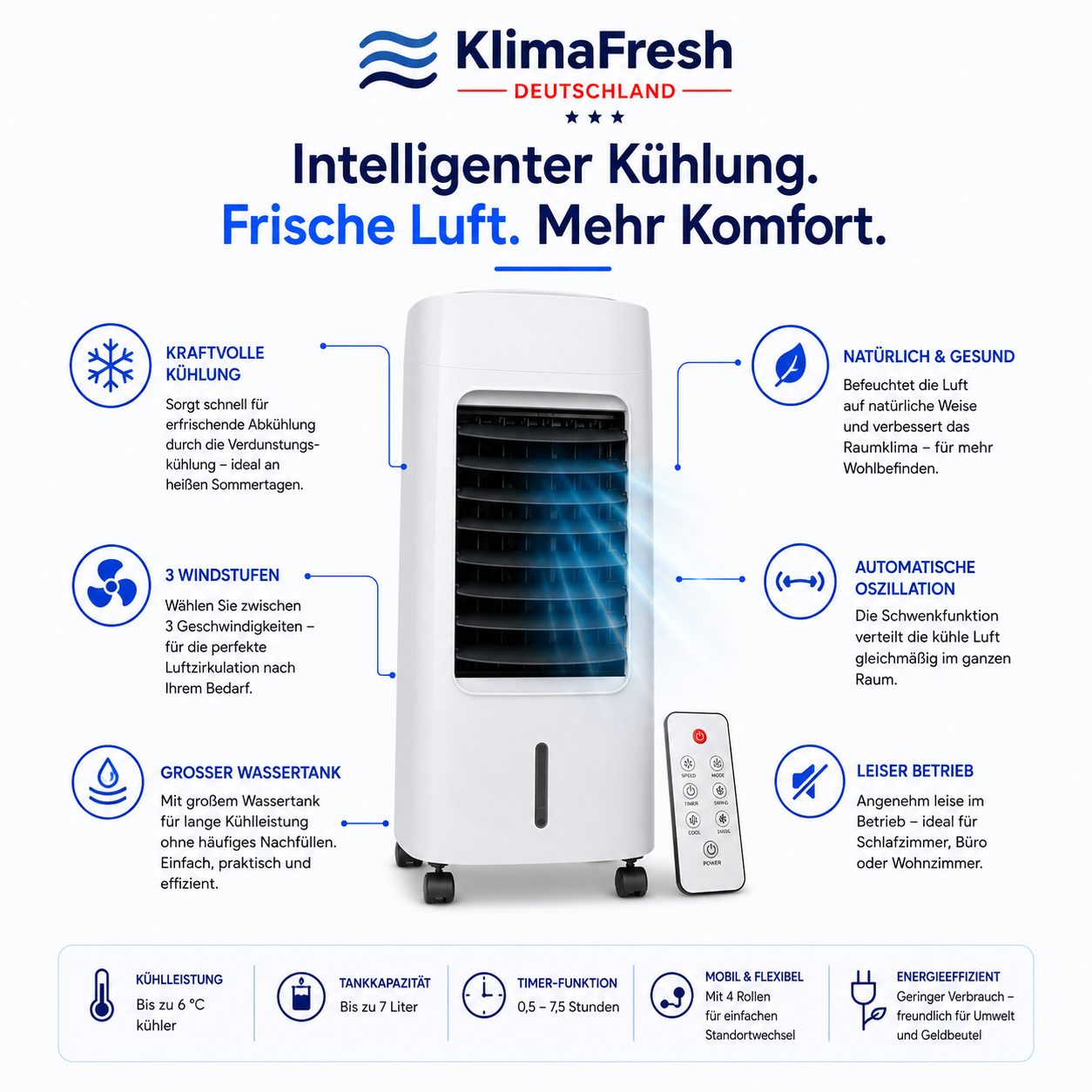 KlimaFresh – Mobiler Luftkühler – Keine Installation erforderlich | Kühlt bis zu 50 m²