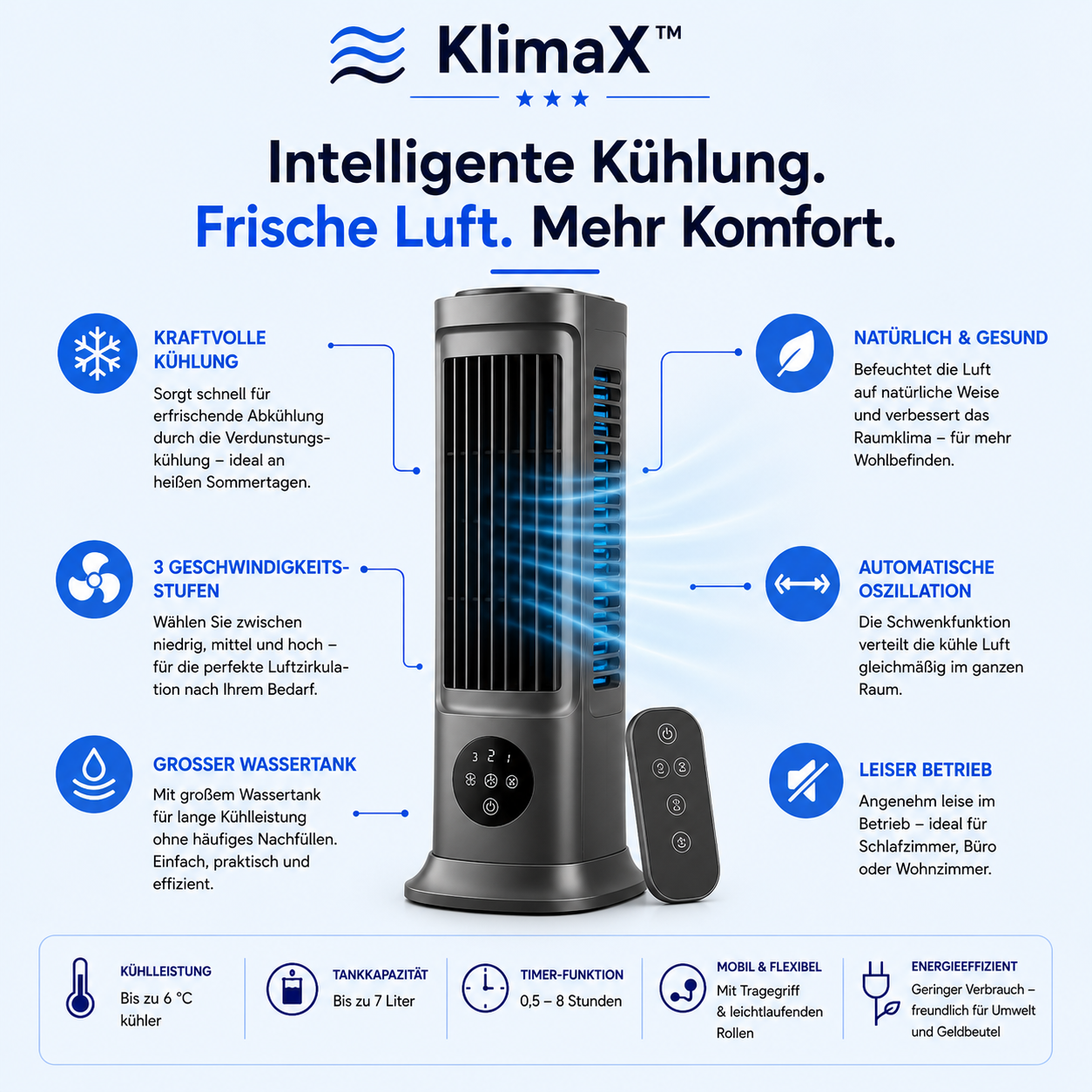 KlimaX™  Klimaanlage - das Original Mobiler Klimakühler – Keine Installation erforderlich | Kühlt per Knopfdruck