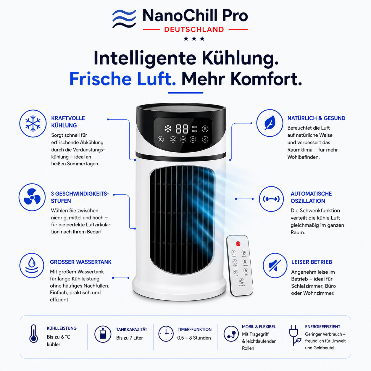 NanoChill Pro - Mobiler Klimakühler – Keine Installation erforderlich | Kühlt per Knopfdruck
