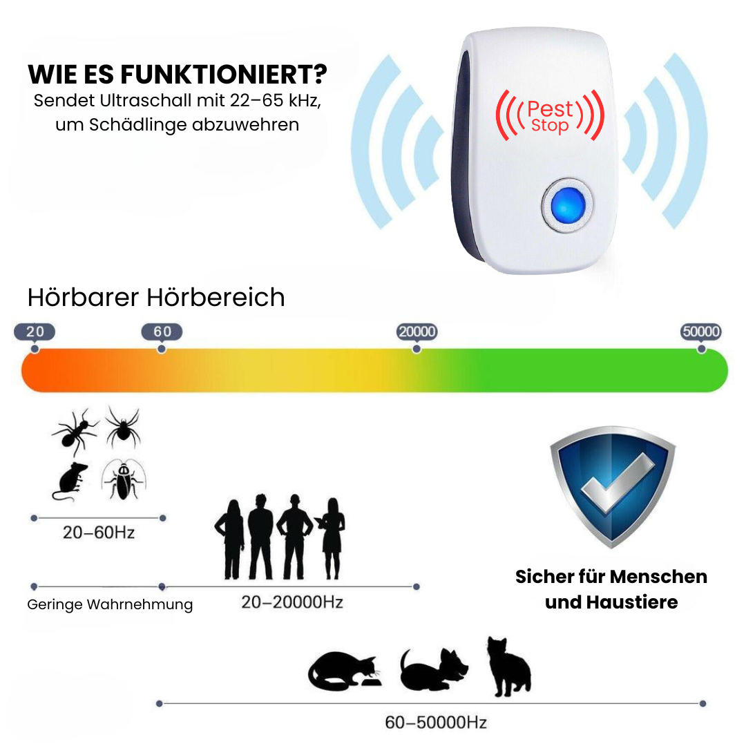 5er Set GrillMat - hochwertige Grillmatten zum gesunden Grillen