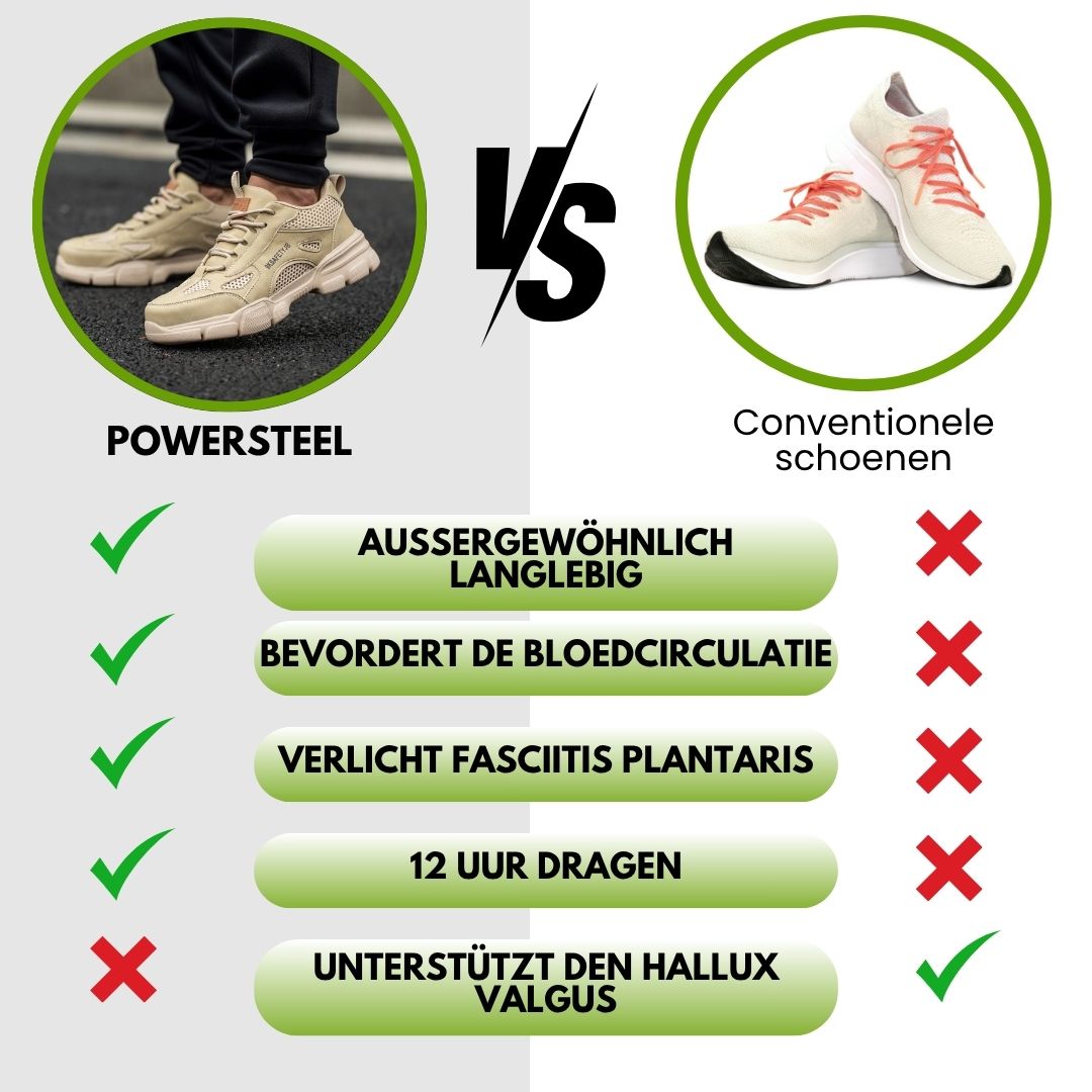 PowerSteel - ergonomischer, rutschfester und entlastender Sicherheitsschuh - Zertifiziert nach EN ISO 20345