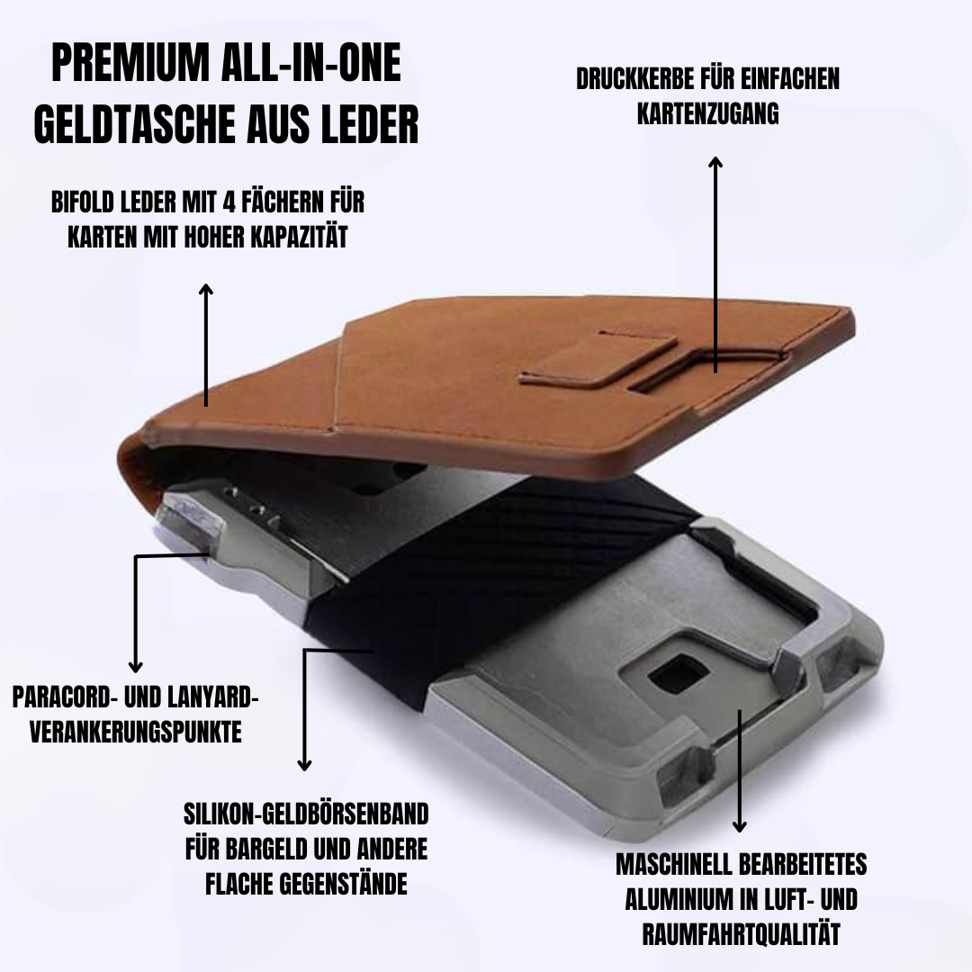 Louis - Premium All-in-One Geldtasche aus Leder