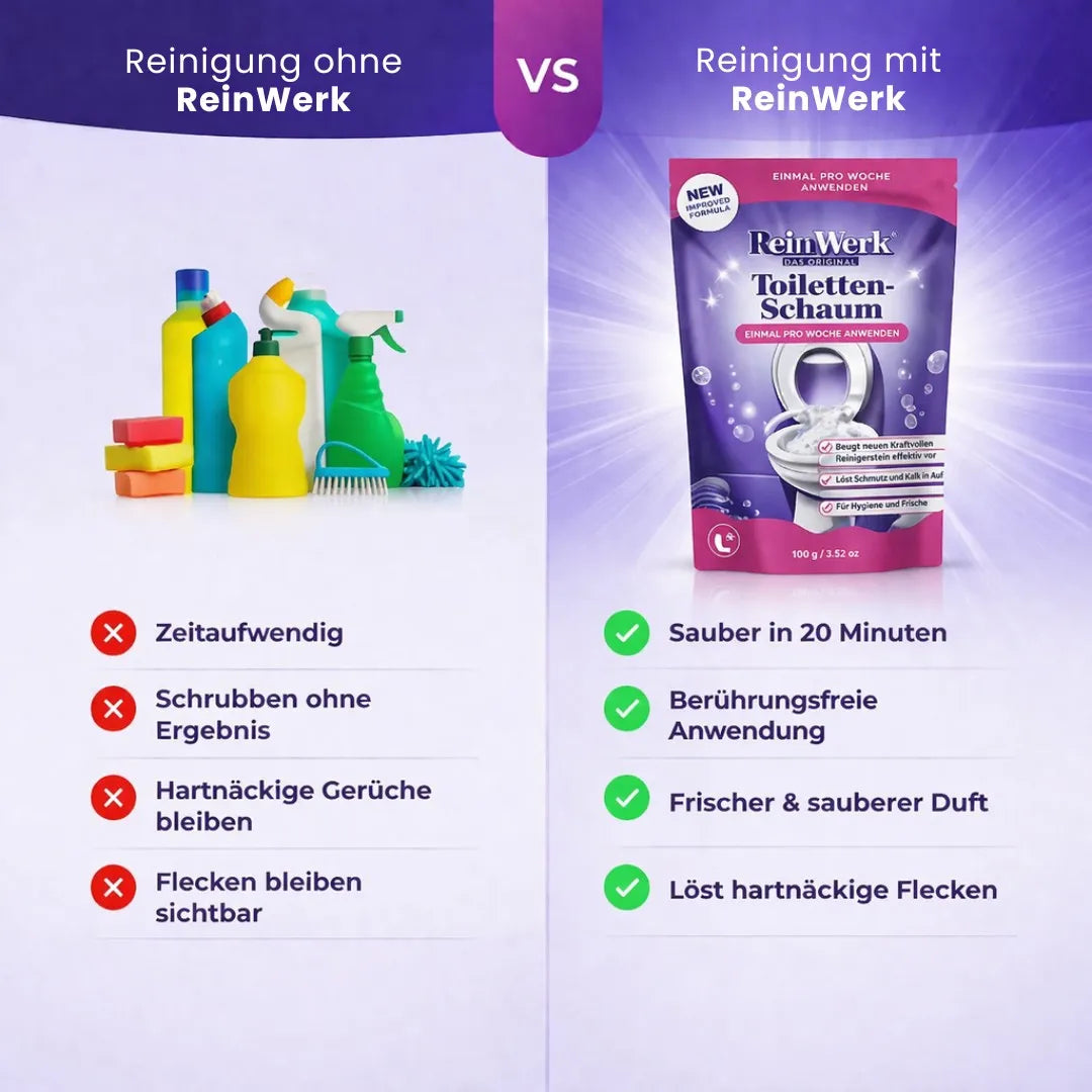 ReinWerk - Das Original gegen Verstopfungen