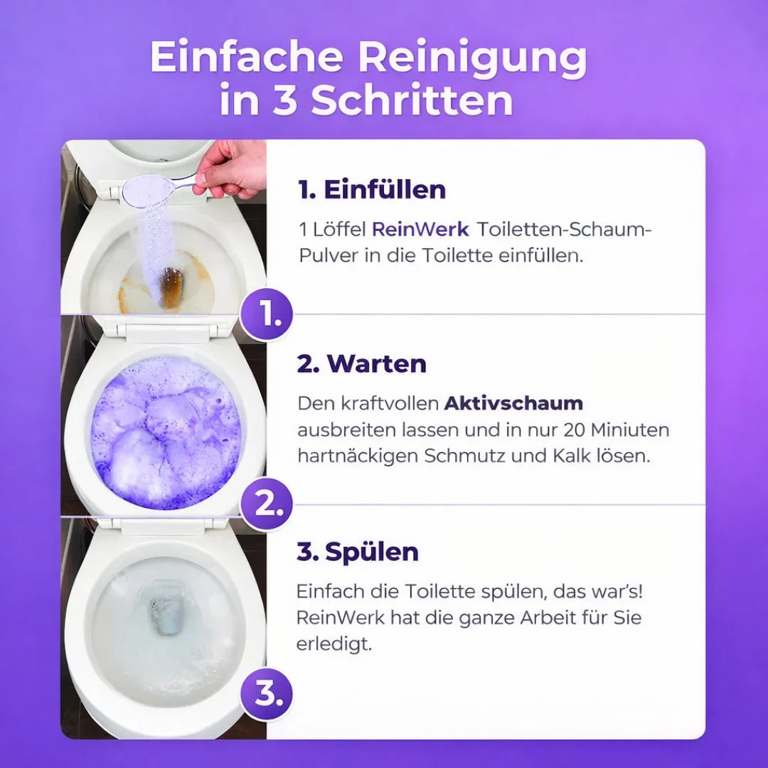 ReinWerk - Das Original gegen Verstopfungen