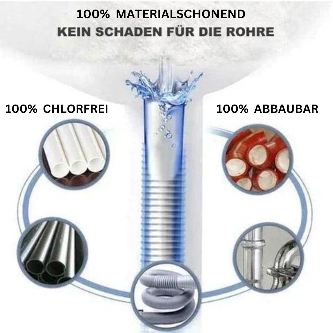 Rohrcleaner - Hochdruck-Abflussreiniger - Sonderaktion