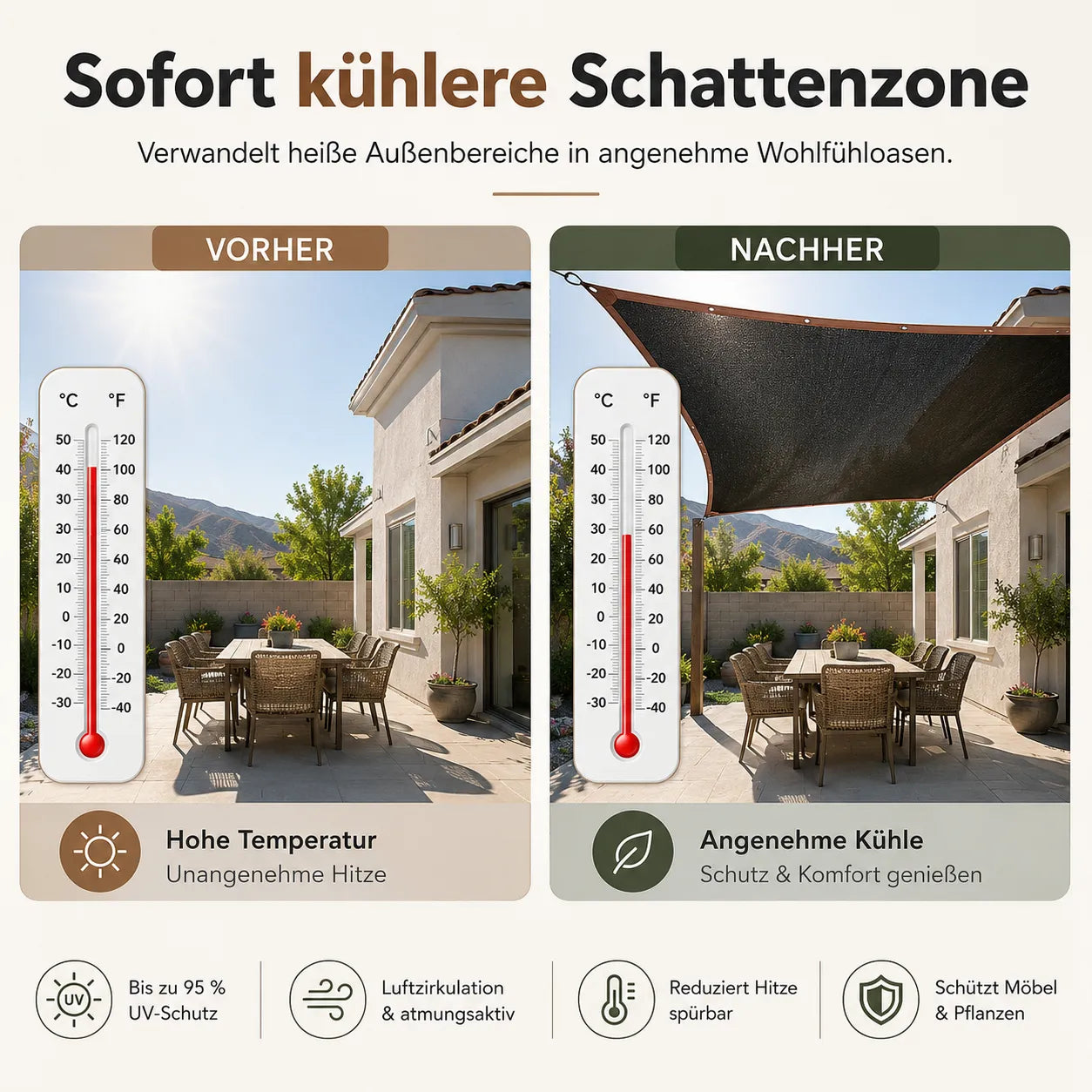 SonnenSchutz Pro – Premium Sonnenschutz-Netz für Terrasse & Garten