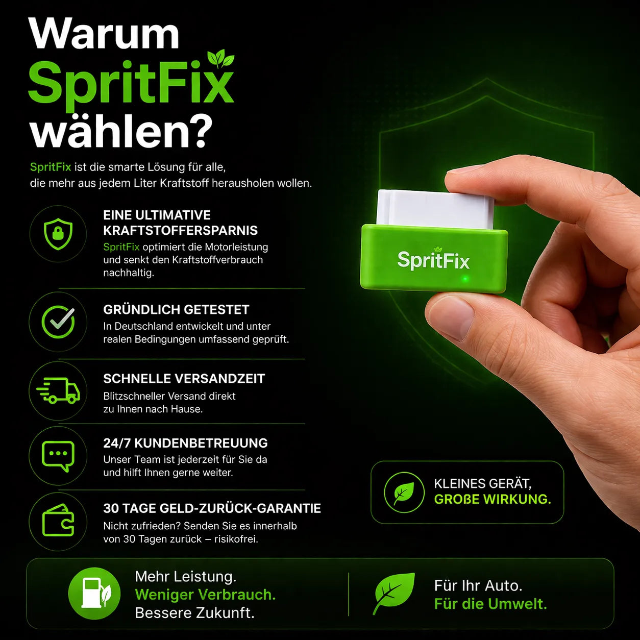 SpritFix - Reduziert den Spritverbrauch jedes Autos um bis zu 50%