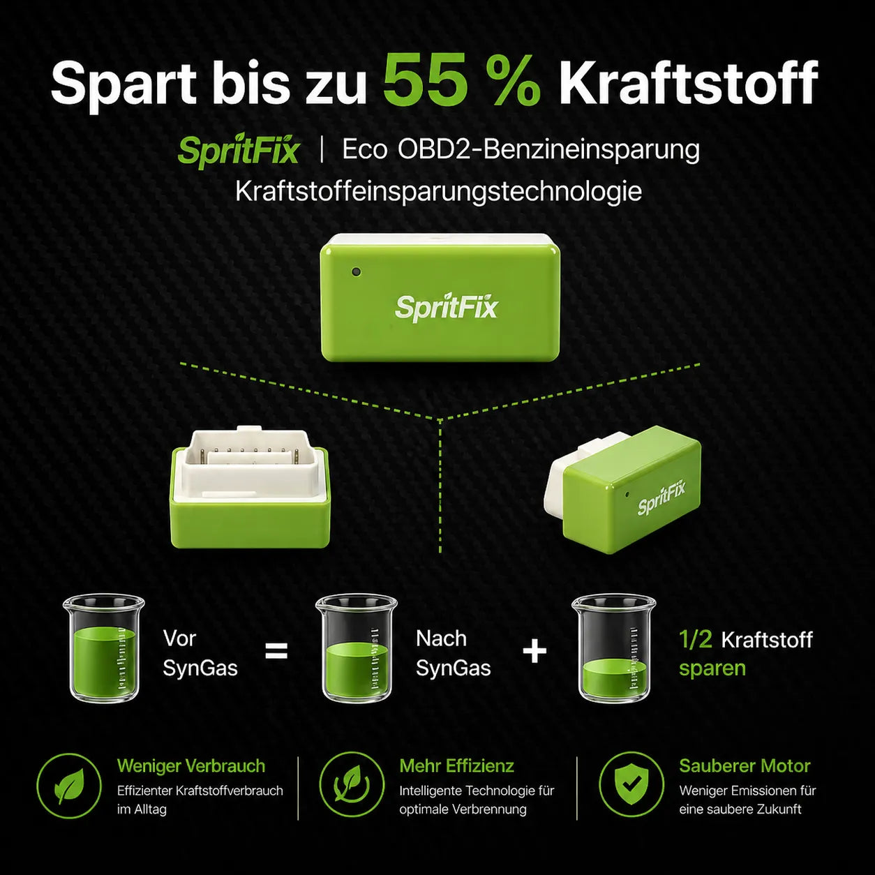 SpritFix - Reduziert den Spritverbrauch jedes Autos um bis zu 50%