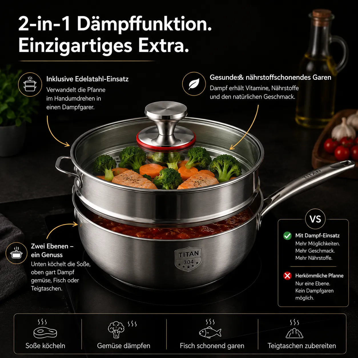 Titan Multi-Schmorpfanne mit Dämpfeinsatz (28 cm)