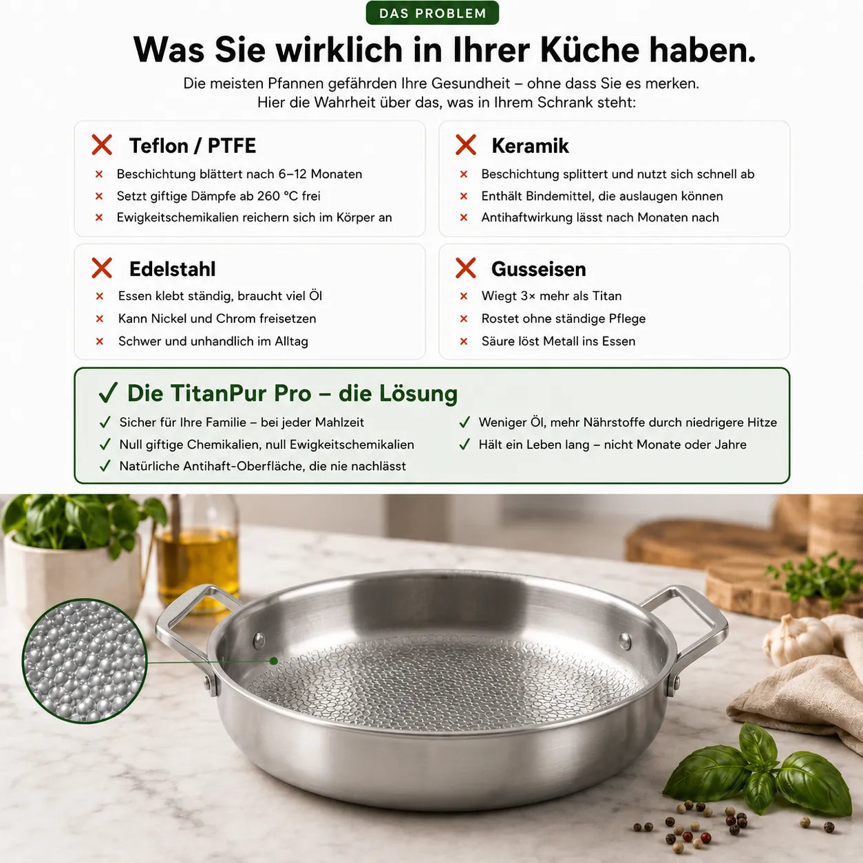 TitanPur Pro – Bratpfanne für Induktion & alle Herdarten