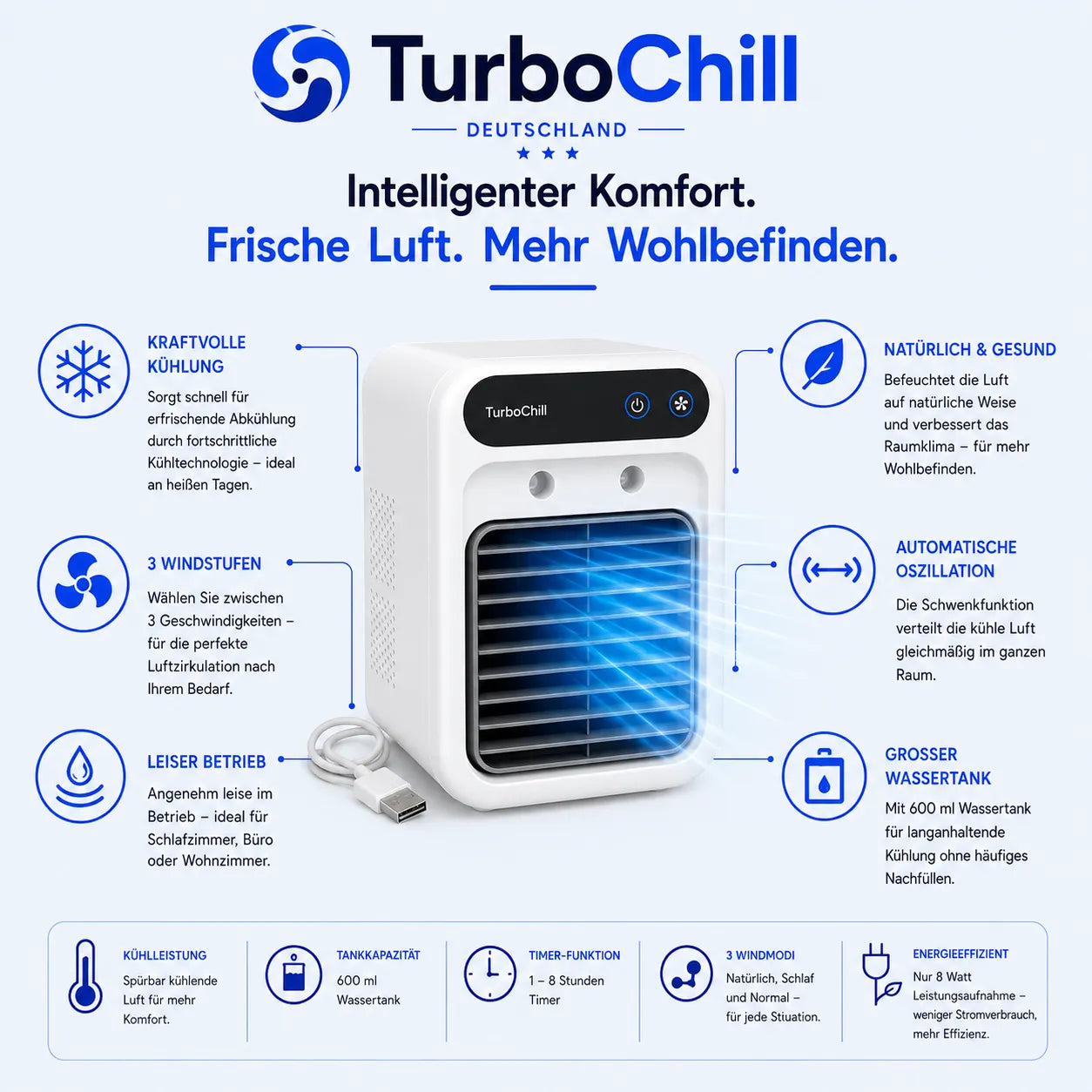 TurboChill - tragbare Mini-Klimaanlage - das Original