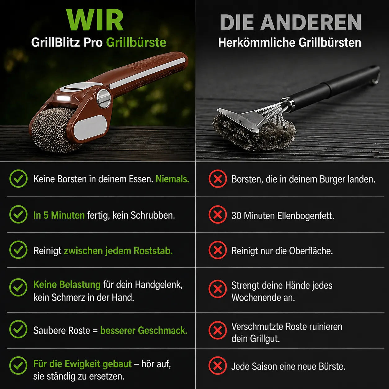 GrillBlitz Pro Grillbürste