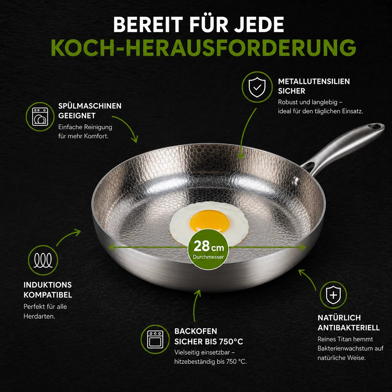 TitanPur Pro Premium Titan Schmor- & Hackfleischpfanne mit hohem Rand für vielseitiges Braten und Schmoren