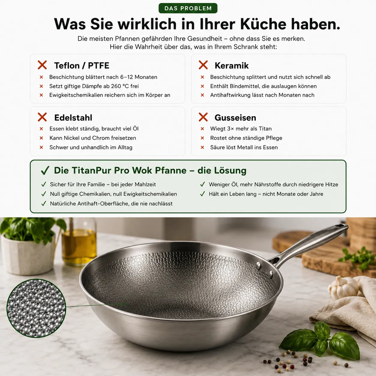 TitanPure Pro – Beschichtungsfreie Wok-Pfanne ohne PFAS & PTFE